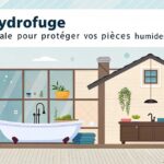 Placo hydrofuge : la solution idéale pour protéger vos pièces humides